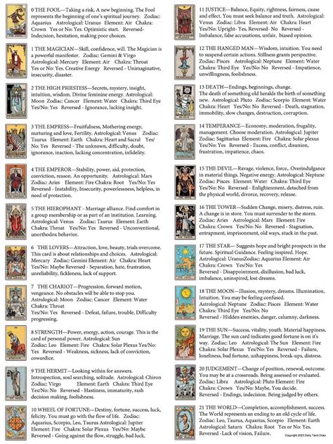 tarot card generator with meaning.